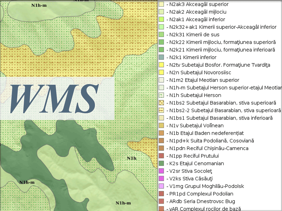 overview