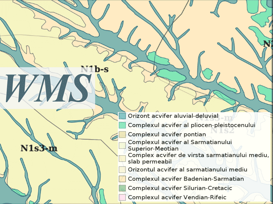 overview